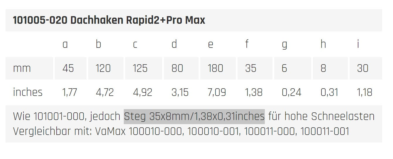 Schletter Dachhaken Rapid2+ Pro Max