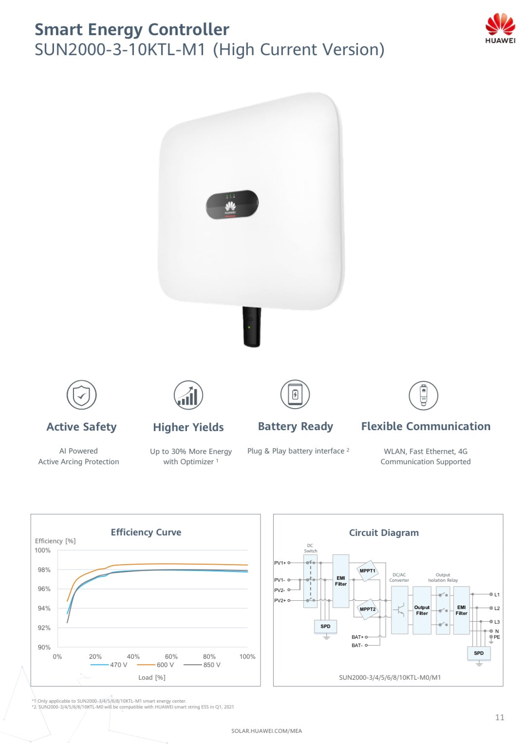 Komplettpaket 10 KWp Ziegeldachmontage Trina Solar 450W Modulen (+ Huawei Speicher 5-15 kWh)