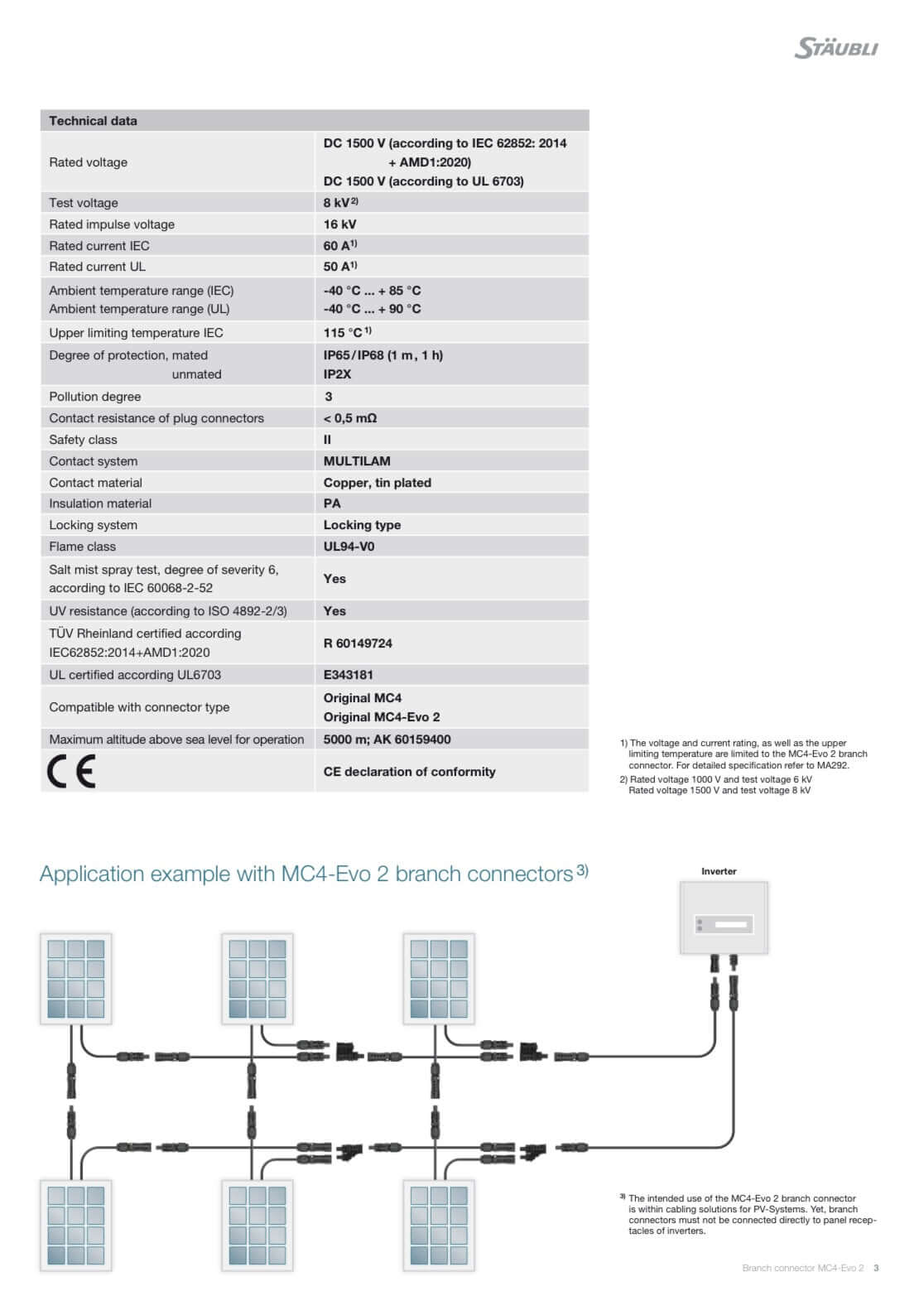 Stäubli MC4 EVO2 "Male" Abzweigstecker / Branch connector