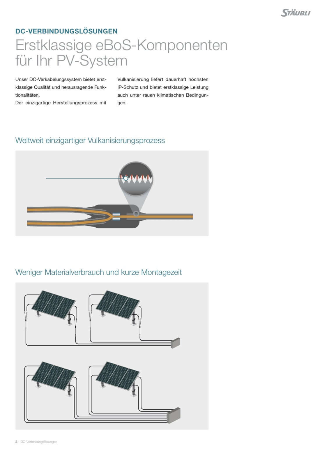Stäubli MC4-EVO2 Y-Splitter, 1.500V, BUCHSE-BUCHSE-STECKER