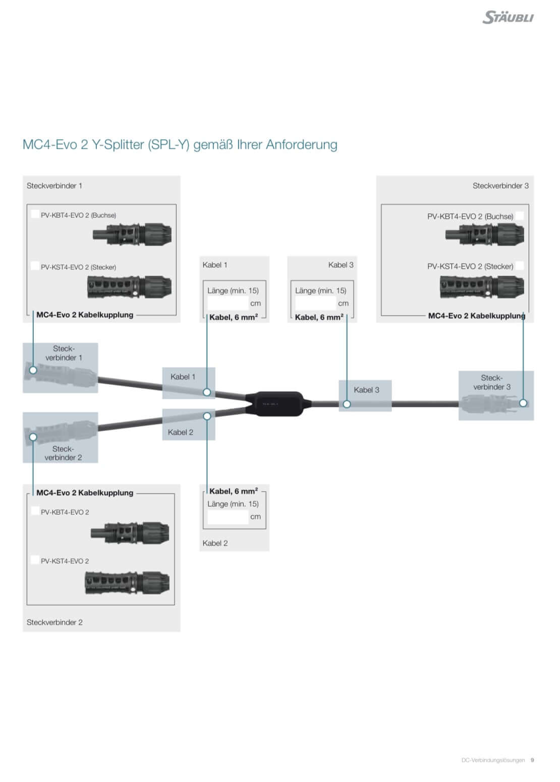 Stäubli MC4-EVO2 Y-Splitter, 1.500V, BUCHSE-BUCHSE-STECKER