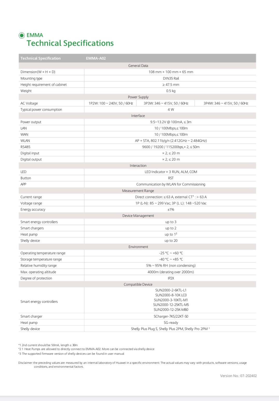 Smart Meter Huawei EMMA-A02 AI Energy Management Assistant