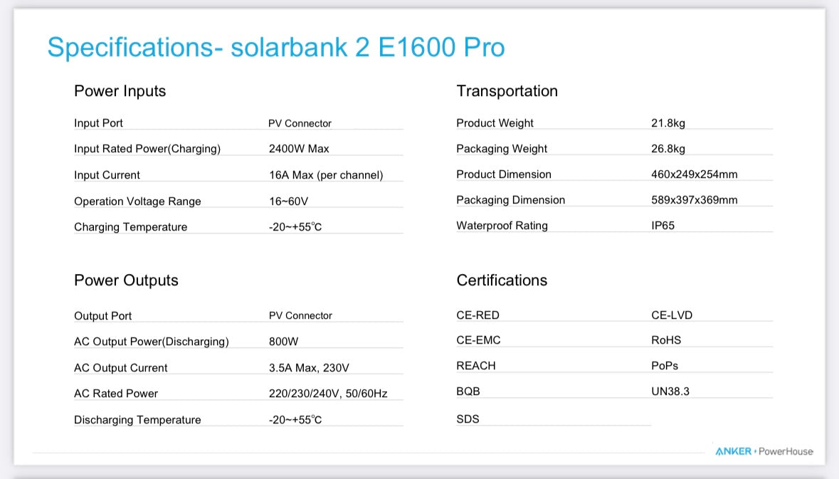 Specifications for Anker Solar Bank 2 E1600 Pro including power inputs, outputs, dimensions, and certifications.
