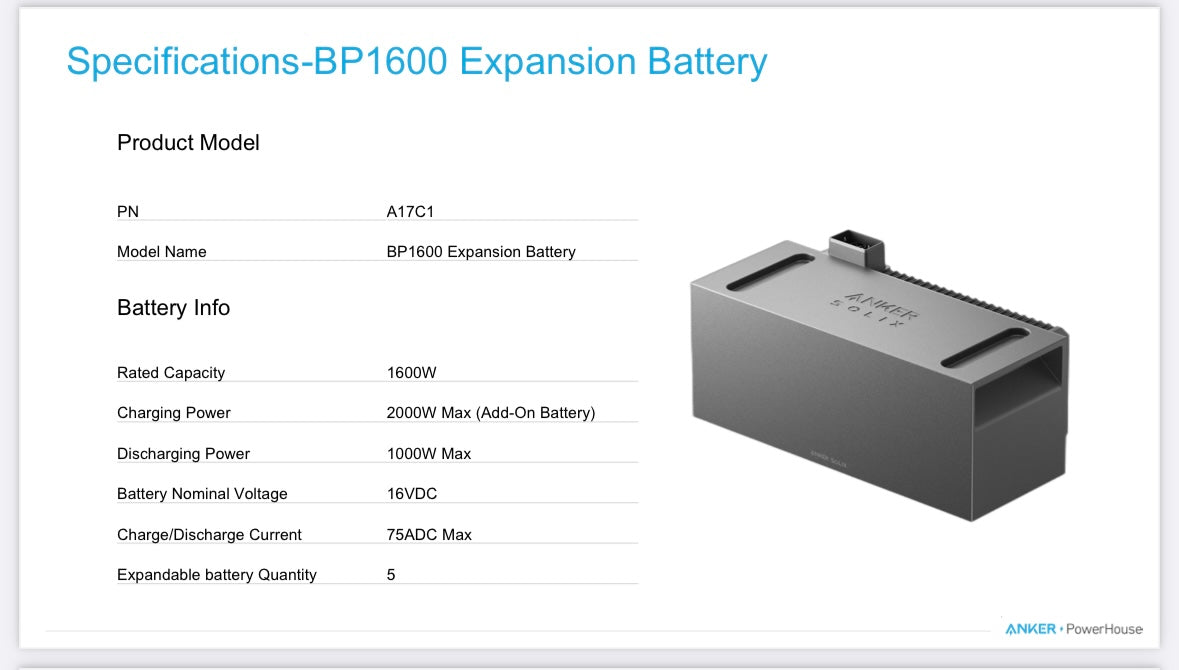 Specifications of Anker BP1600 Expansion Battery including capacity, power, and voltage details.