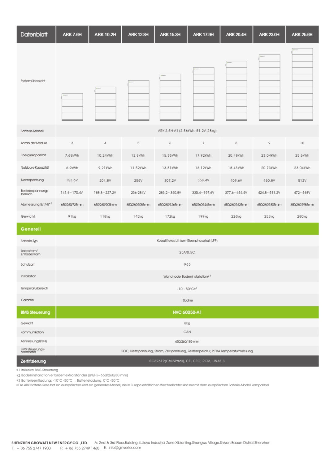 Growatt ARK HV Batteriesystem 20,4 kWh (Batterie, Solarspeicher, Speicher)