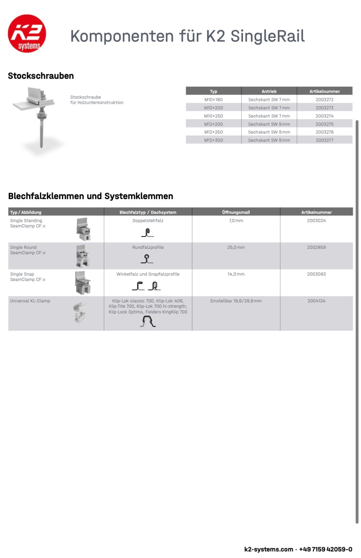 K2 SingleRail 36 Profil Montageschiene (div. Längen)