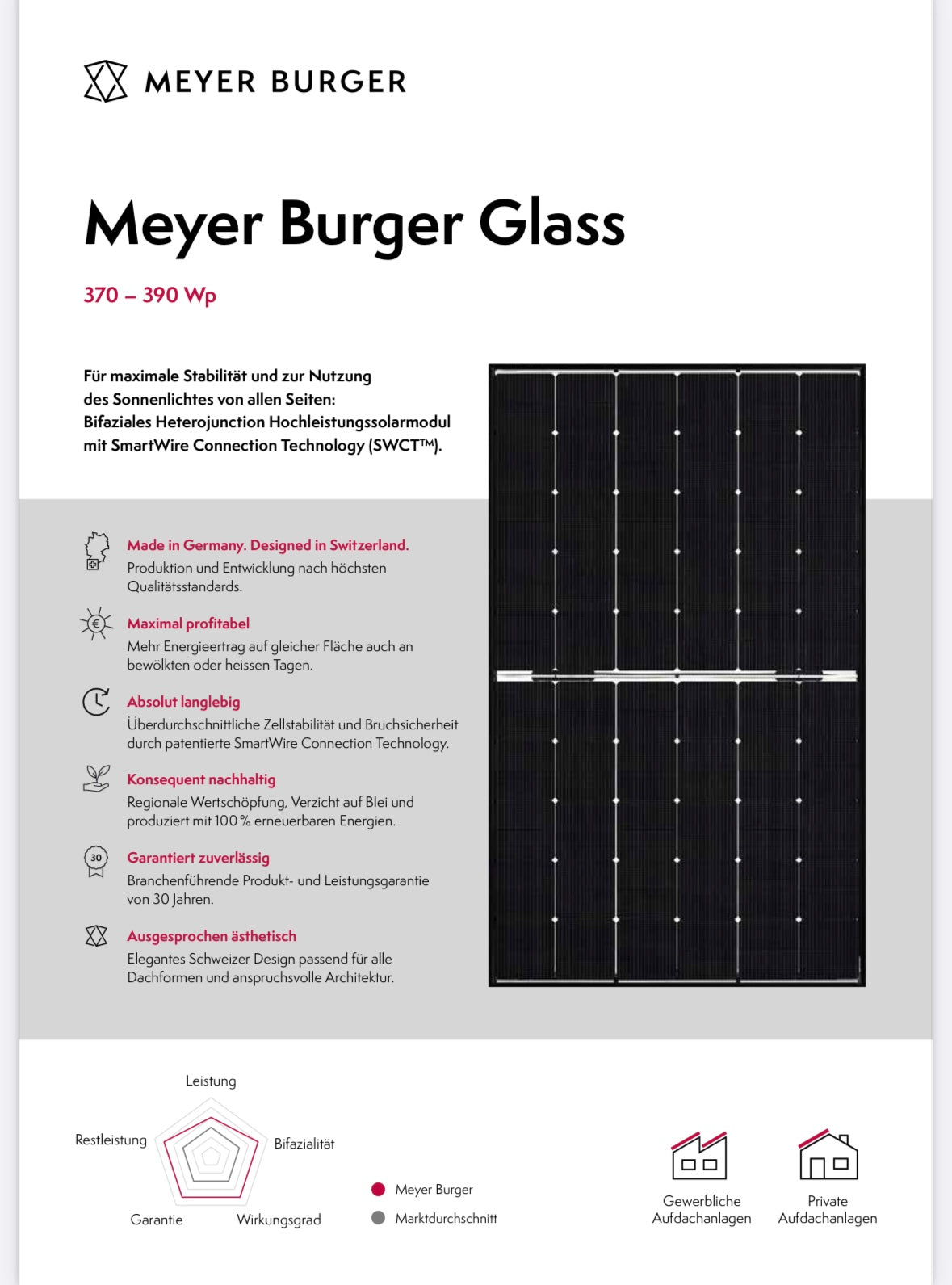 Meyer Burger Glass 375W HJT Premium Bifacial Solarmodul, 375Wp
