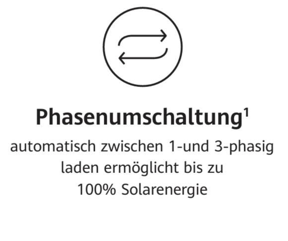 Huawei Smart Charger AC 22 - Wallbox 22kW SCharger-22KT-S0