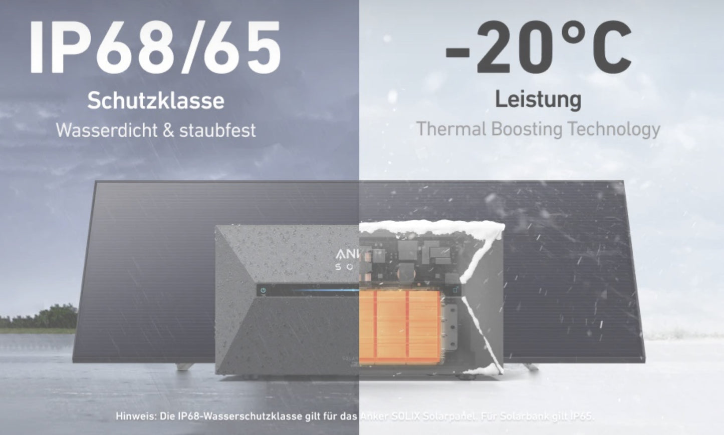 IP68/65 rated solar panel features with thermal boosting technology and water/dust resistance.