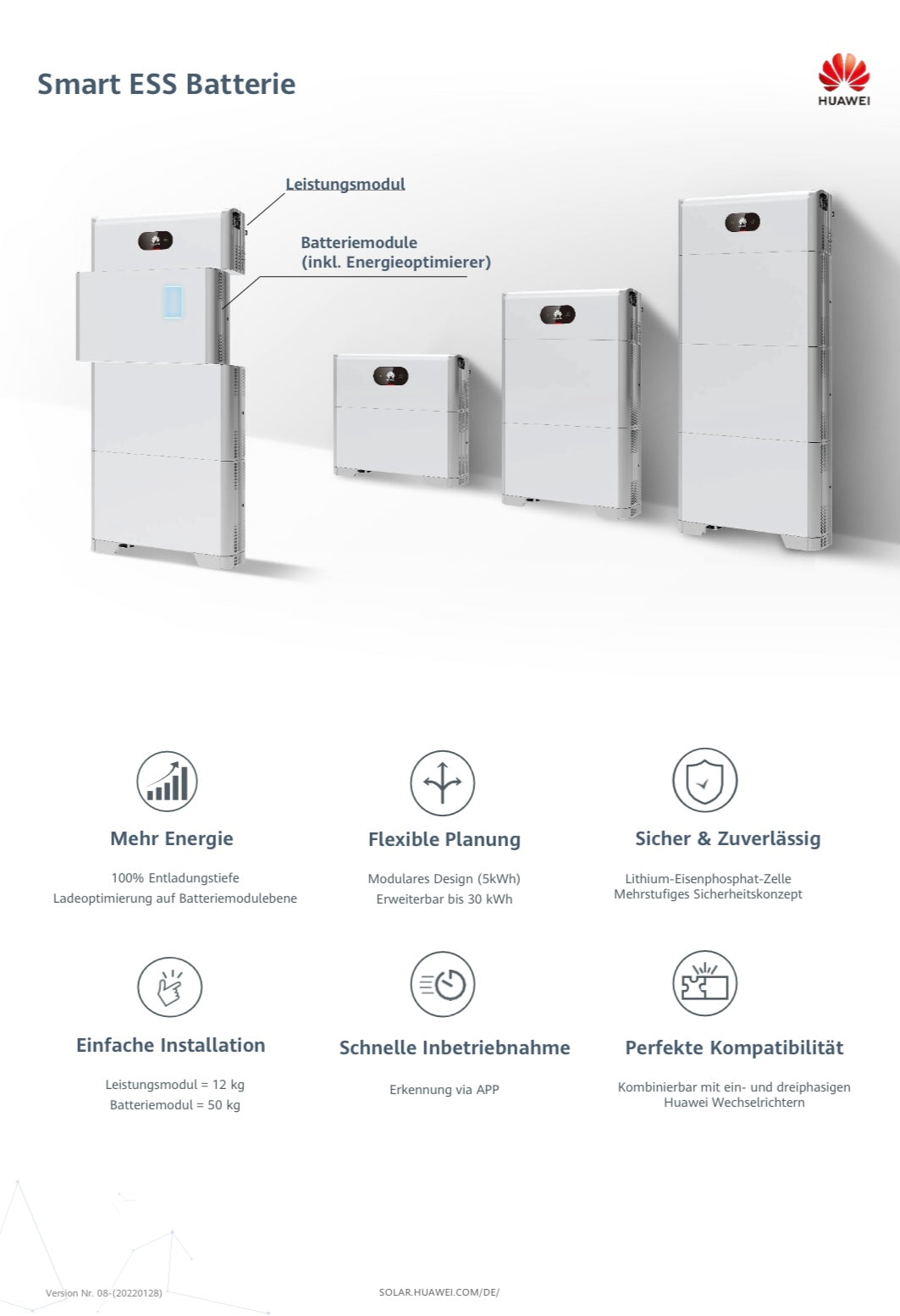 HUAWEI LUNA2000 5KWh -C0.5 KWh storage complete package