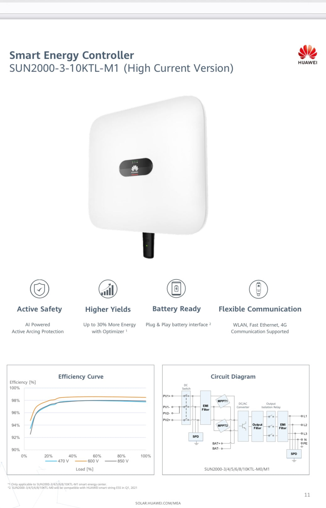 HUAWEI SUN2000 KTL-M1 Hybrid Inverter Series, 3.0 to 10.0 kW AC Power 3PH