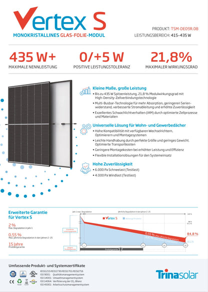 SOLARANLAGE 5,1 KWp ## Kostal Hybrid WR + 12 Solarmodule Trina Solar a 425W ##