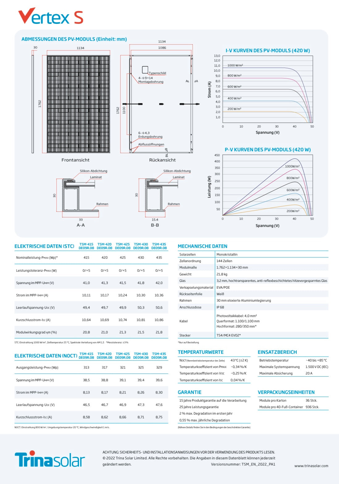 SOLARANLAGE 4300W ## Trina Solar, Growatt 3-phasig, 2MPPT ##