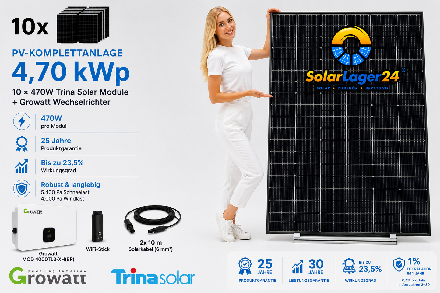 PV-Komplettanlage 4,70 kWp | Trina Solar 470W Doppelglas & Growatt Hybrid
