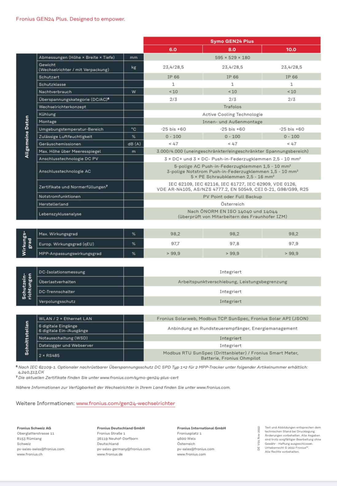 Fronius Symo GEN24 Plus – Datenblatt – weitere technische Angaben 6 bis 10 kW