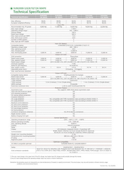 Huawei SUN2000-5K-MAP0 – Datenblatt – technische Daten, relevant für 5 kW