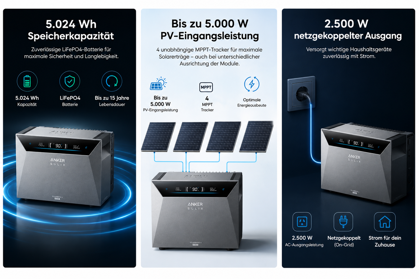 Anker SOLIX Solarbank 4 Pro, Balkonkraftwerk-Speicher, 4 MPPTs, 5000W Solareingang