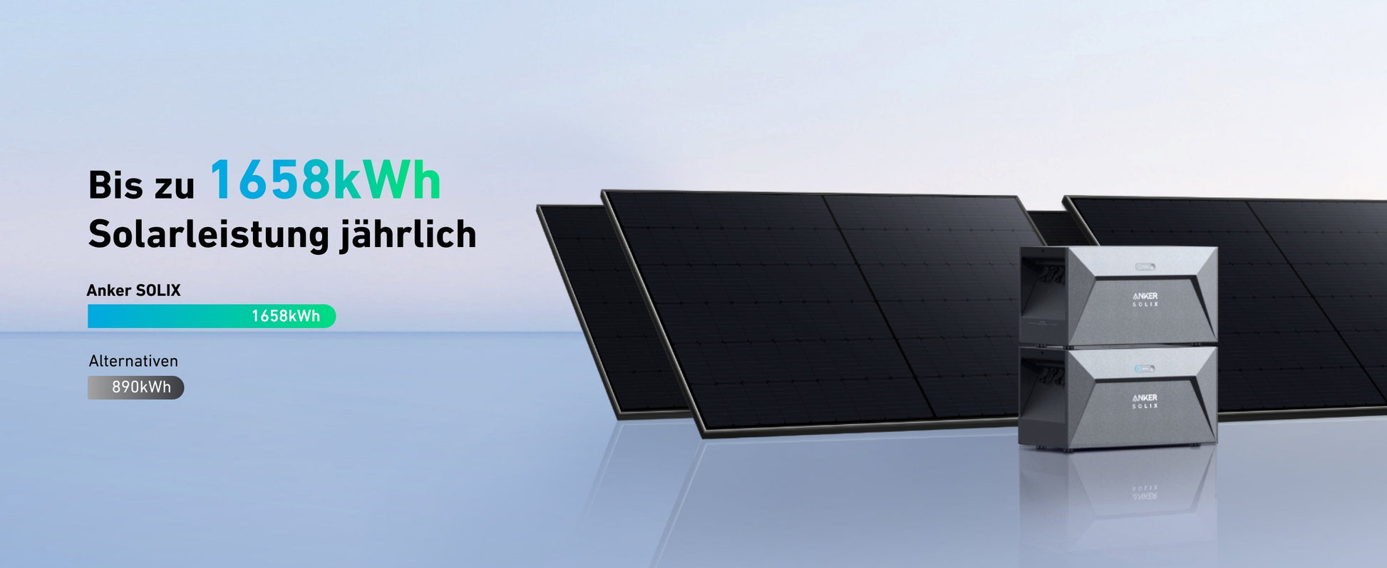 Anker SOLIX Solarbank Dual-System mit Bodenhalterungen (1640W | 3200Wh)