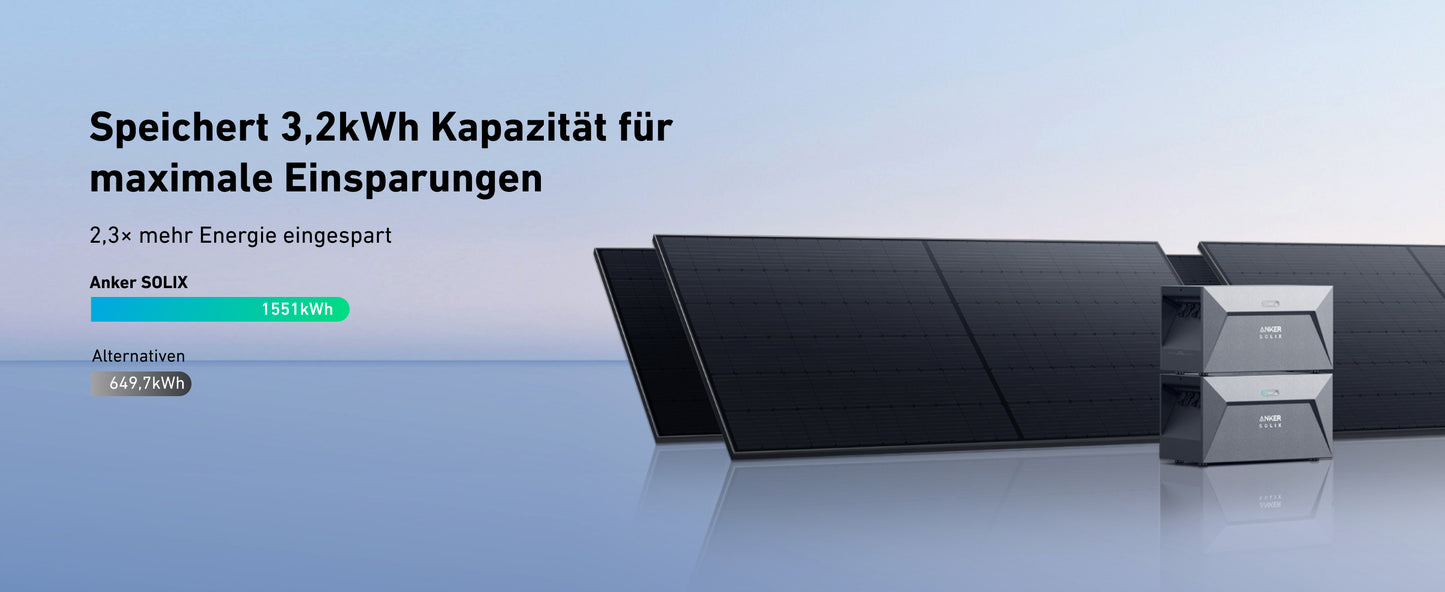 Anker SOLIX RS50B Solarbank Dual-System mit Bodenhalterungen (2160W | 3200Wh)