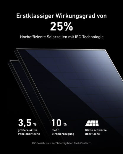 Anker SOLIX RS40P Balkonkraftwerk 600 W / 800 W (2x 445 W Solarpanel) Premium ohne Balkonhalterung mit Schuko