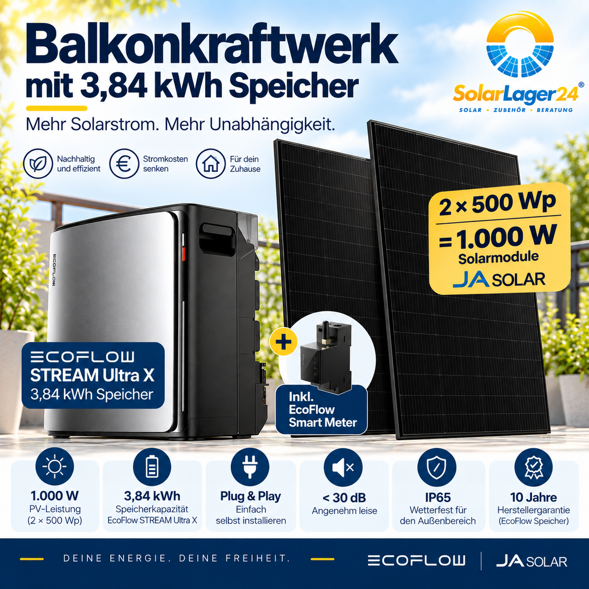 1000W Balkonkraftwerk mit 3,84 kWh Speicher | EcoFlow