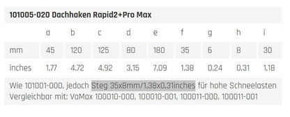 20x Schletter Dachhaken Rapid2+ Pro Max