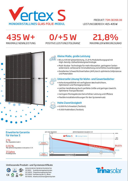 36x TRINA Solar 430W New Vertex S Solarmodul ## 1 Palette, 15,48 KWp ##