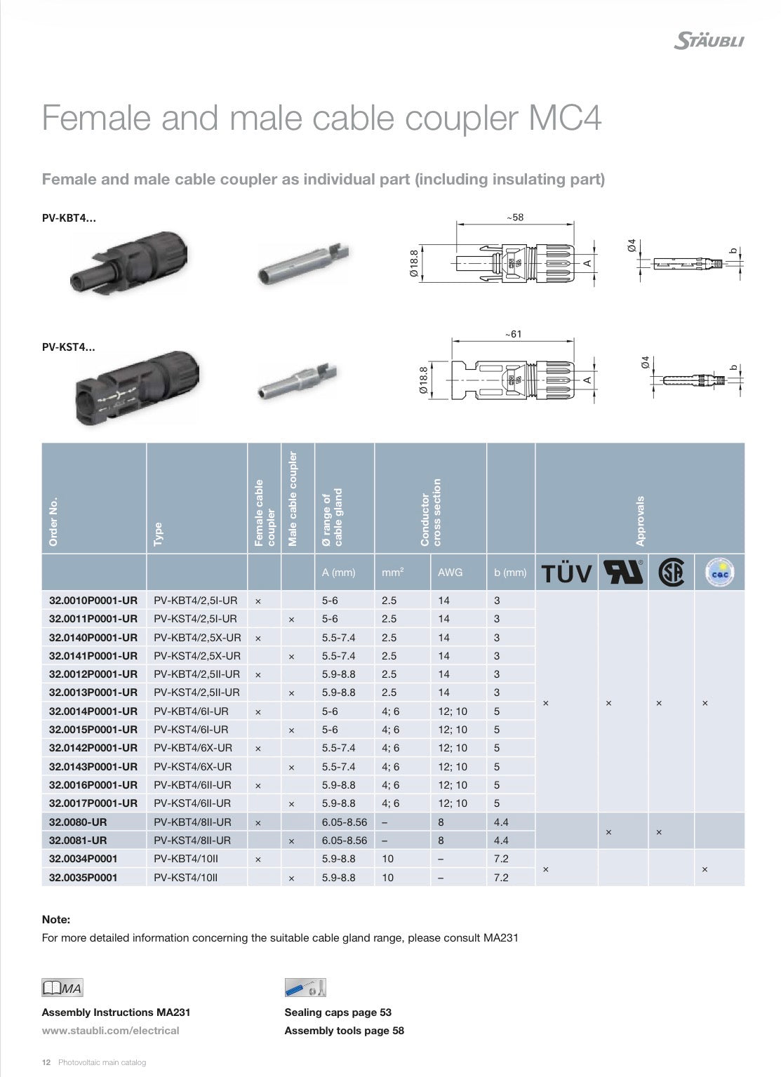 Stäubli Female cable coupler, Multi Contact MC4