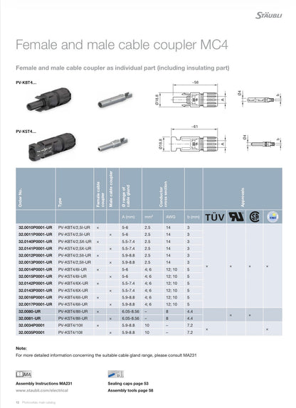 Stäubli Female cable coupler, Multi Contact MC4