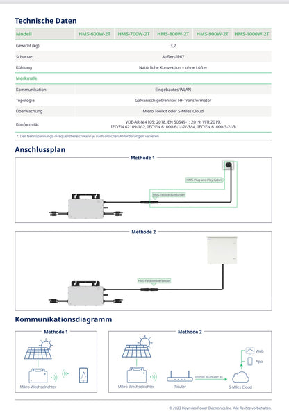 Hoymiles HMS-800 WiFi Microwechselrichter