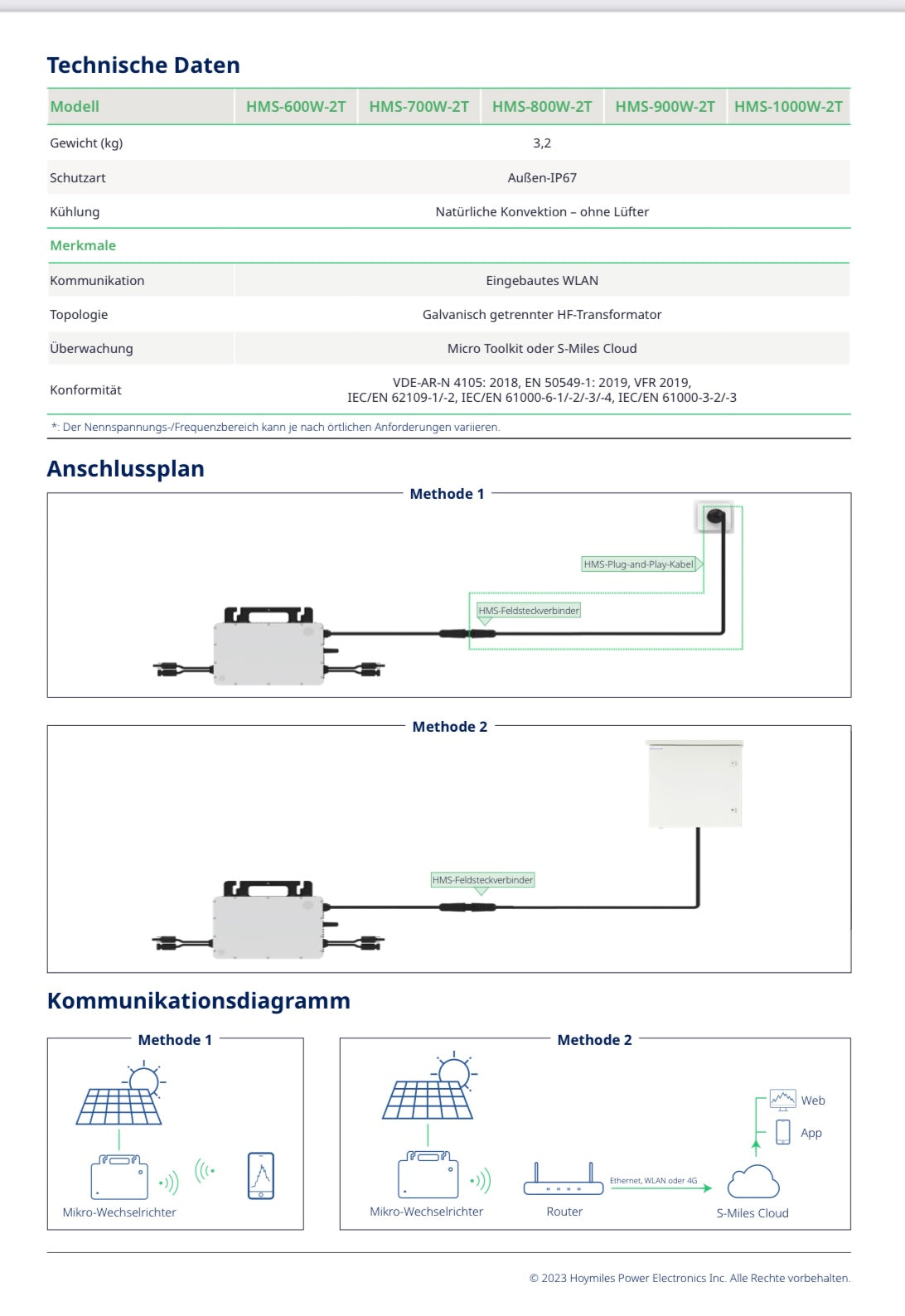 Hoymiles Mikrowechselrichter HMS Serie 400-2000 W