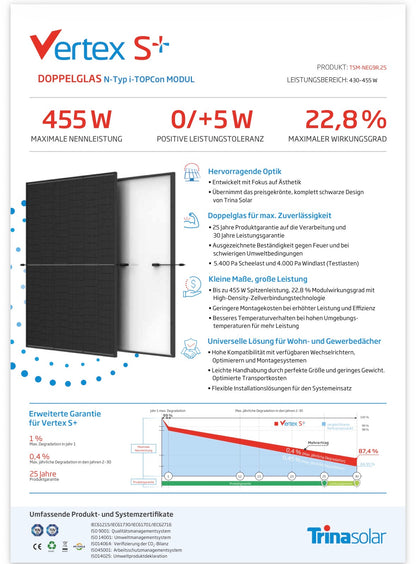 MARSTEK Komplettset 5,12 kWh Stromspeicher + Mikrowechselrichter + Trina Solarmodule