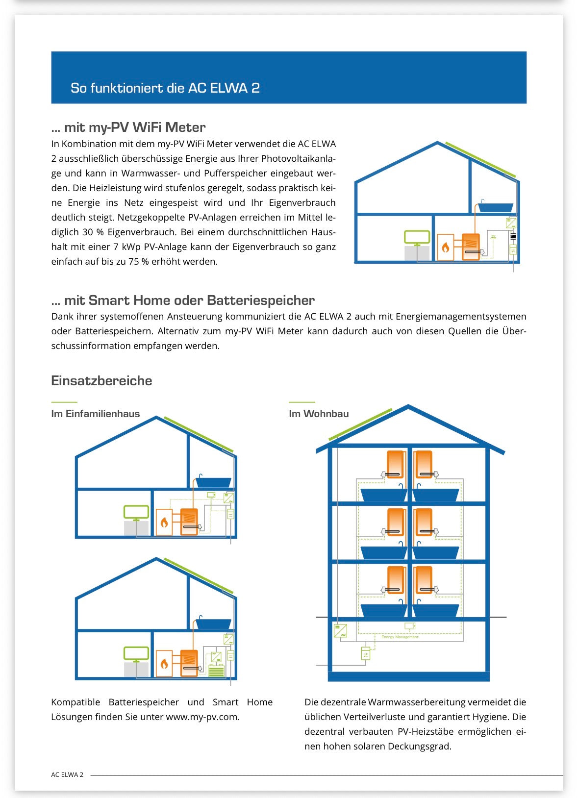 my-PV ELWA 2 PV hot water unit, water heating unit up to 3.5kW