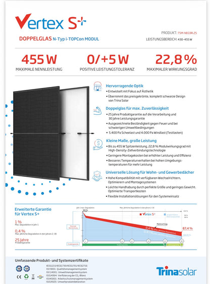Complete package FullBlack 3 KWp for flat roof including mounting material