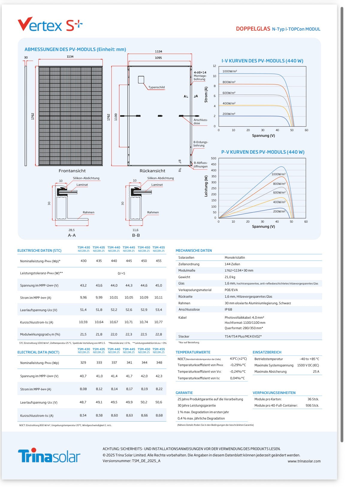 PV-Komplettpaket 8,1 kWp FullBlack mit Notstrom | 10 Kwh ARK Batterie Speicher