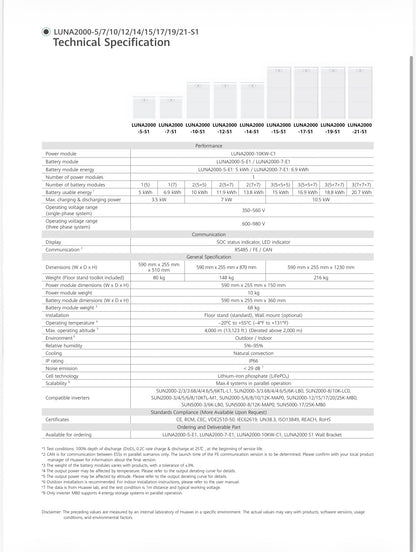 Huawei LUNA2000-10-S1 Batteriespeicher 10 kWh | LiFePO4