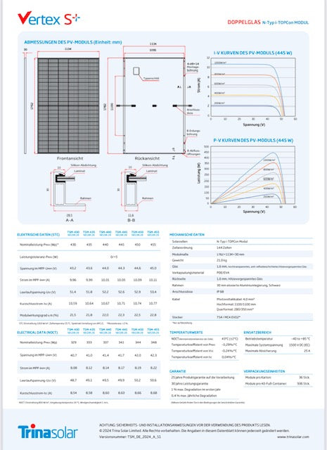 Technische Spezifikationen des Trina Solar Vertex S+ Doppelglas Solarmoduls 455W