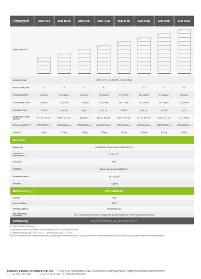 Growatt ARK HV Batteriesystem 20,4 kWh ## Batterie, Solarspeicher, Speicher ##