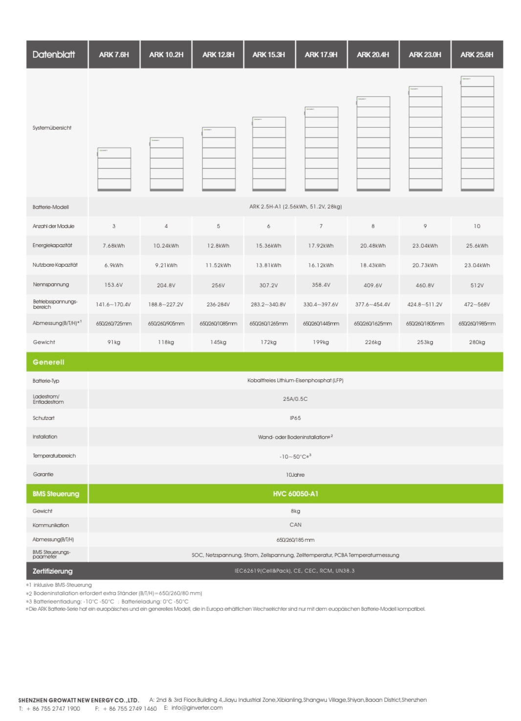 Growatt ARK HV Batteriesystem 17,9 kWh ## Batterie, Solarspeicher, Speicher ##