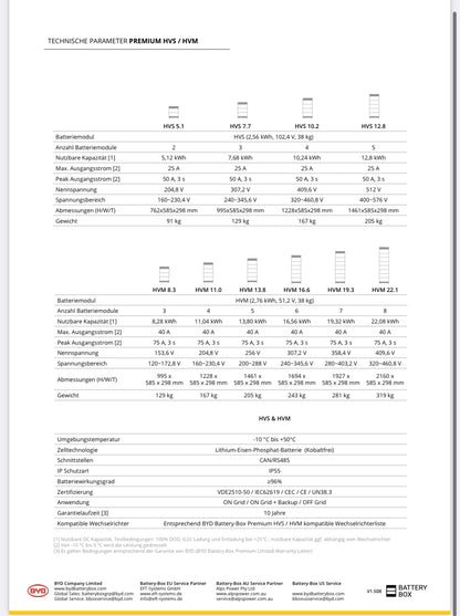 BYD Premium HVS 10.2 ## Batterie, Solarspeicher, Speicher ##