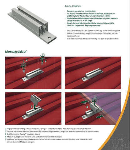 Trapezblechdach Montageset für 3 Solarmodule Balkonkraftwerk