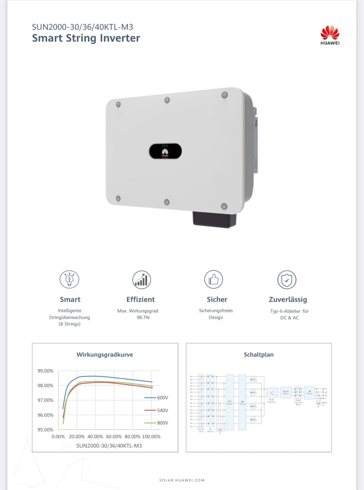 HUAWEI SUN2000 KTL-M3 Wechselrichter Serie, 30.0 bis 50.0 kW, 3-phasig