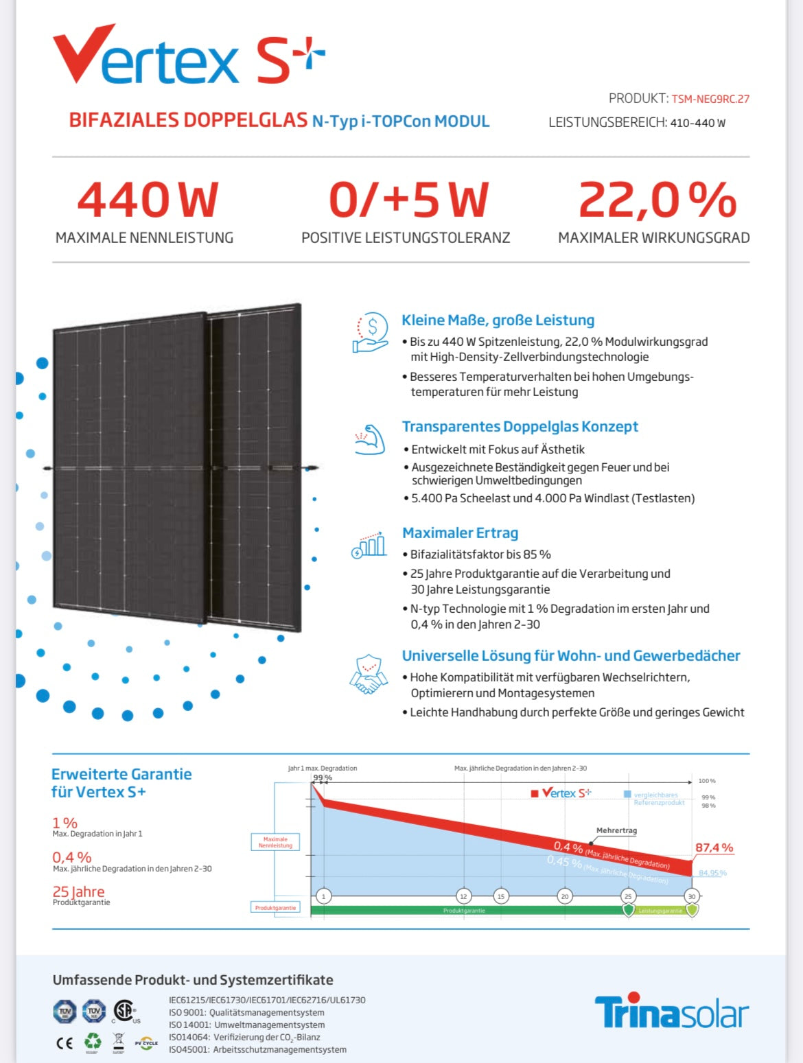 Trina Solar Vertex S+ 430W Doppelglas Solarmodul TSM-NEG9RC.27