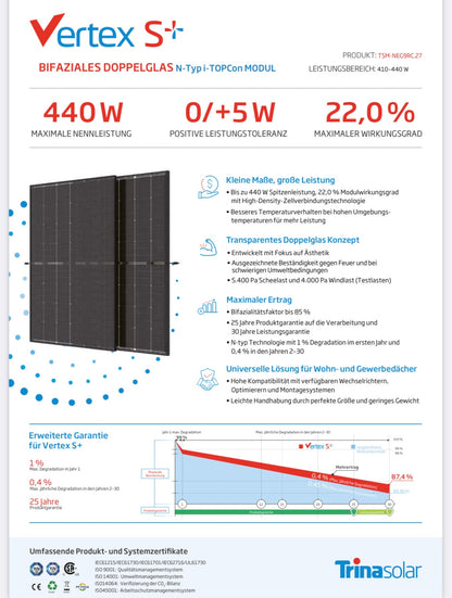 36x Trina Solar Vertex S+ Doppelglas, 430W, Solarmodule (Transparent, 15,48 KWp)