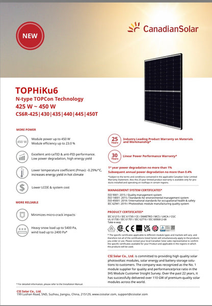 Canadian Solar 440W Solarmodule, TopHiKu6, N-type, TOPCon