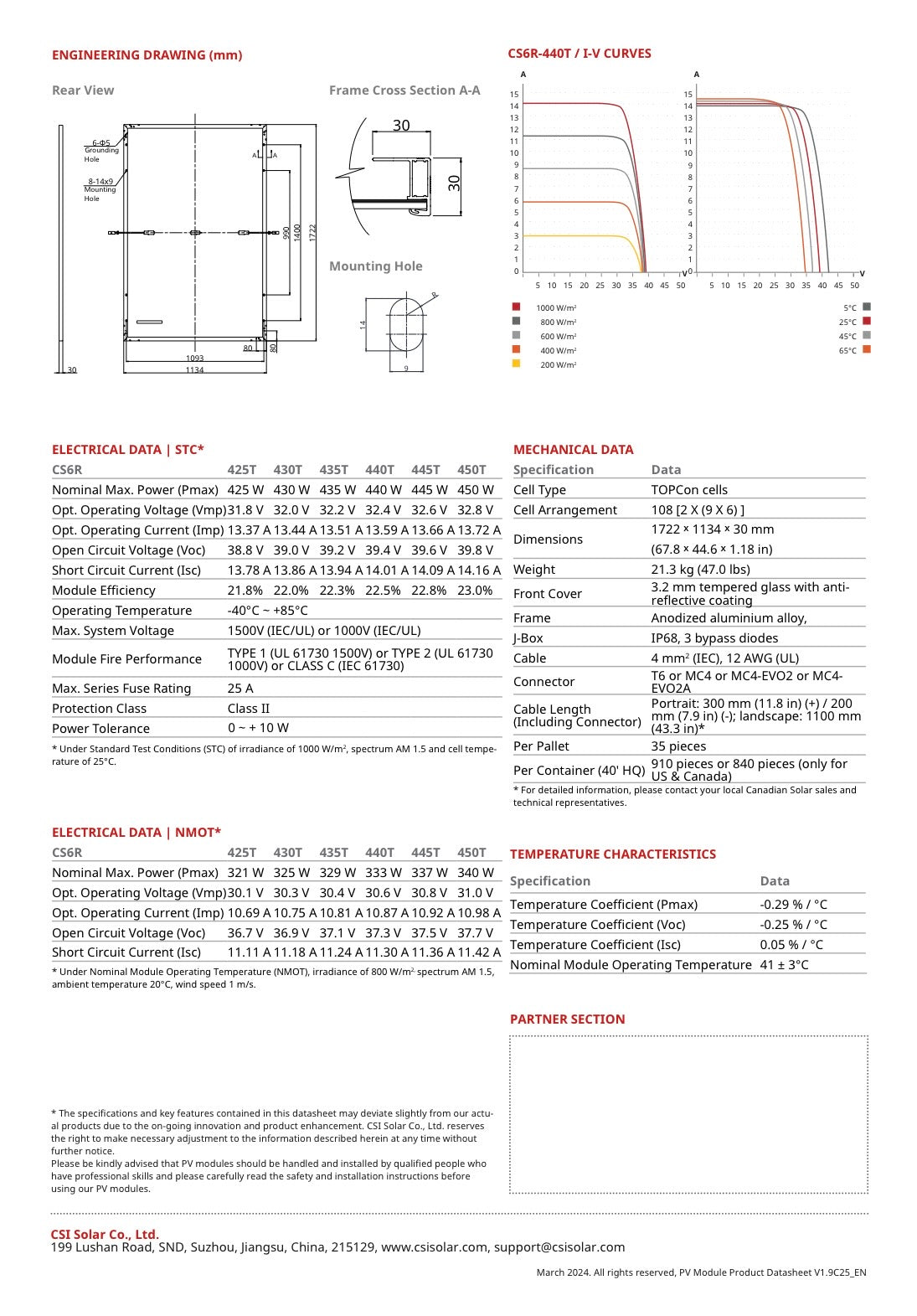 Canadian Solar 440W Solarmodule, TopHiKu6, N-type, TOPCon