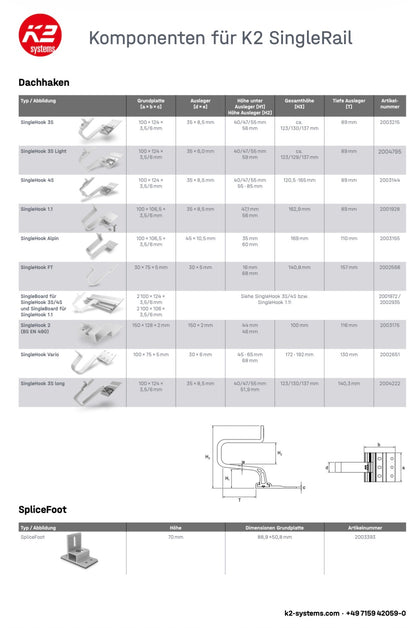 K2 SingleRail 36 Profil Montageschiene (div. Längen)
