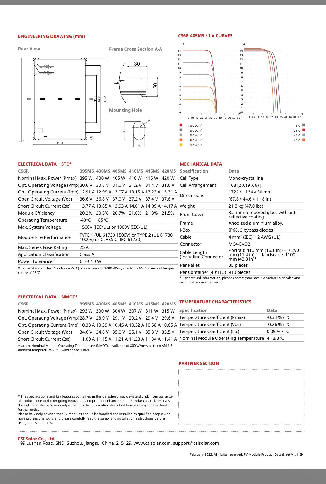Canadian Solar 405W solar modules HiKu6 CS6R-405MS