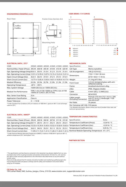 Canadian Solar 405W solar modules HiKu6 CS6R-405MS