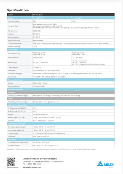 DELTA EV Charger 11kW Wallbox AC Max Basic